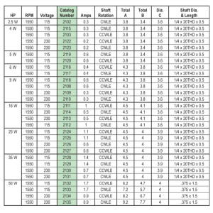 US Motors 2.5w 115v/50-60 hz/1ph 1550 rpm, 4 poles, 1 shaft, TEAO Enclosure, 1 speed, Shaded Pole, CWLE, 2102 M1800002102000B / 5111