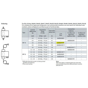 Danfoss 060B200291 Oil Differential Pressure Control MP54, 9 Psi Control Differential, Regulation Range LP Side 29 inHg - 175 psi,90 Sec Time Relay Delay, 1/4 in Flare M Connection