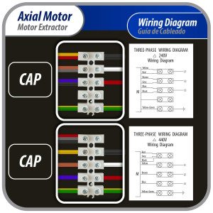 Appli Parts AXF-450-4 17-3/4 in Axial Fan Motor Guard Mounted Fan Blade 220-440 V, 3 Ph, 50-60 Hz, 300 W, 1600 rpm, Universal replacement for Cold Room Evaporators and Condensing Units, Work Temp -22 F to 140 F