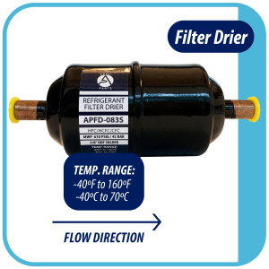 Appli Parts APFD-083S 3/8 in Liquid Line Refrigerant AC Filter Drier hvac Refrigeration 083S ODF Sweat Solder connection universal unidirectional 5-1/2 in long 2 in wide