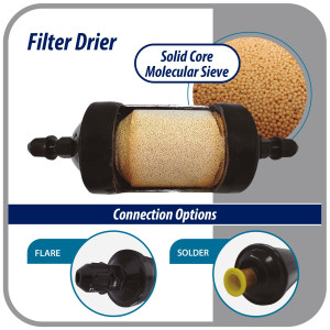 Appli Parts APFD-305 Filtro Secador 5/8 pulg para linea Liquido para Sistemas de Refrigeracion y aire acondicionado 305 SAE Rosca Universal Unidireccional 267mm Largo 100mm Ancho