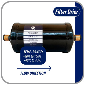 Appli Parts APFD-415S 5/8 in Liquid Line Refrigerant AC Filter Drier hvac Refrigeration 415S ODF Sweat Solder connection universal unidirectional 9-1/2 in long 3-3/4 in wide