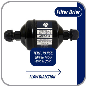 Appli Parts APFD-053 3/8 in Liquid Line Refrigerant AC Filter Drier hvac Refrigeration 053 SAE Flare connection universal unidirectional 4-1/2 in long 2 in wide 