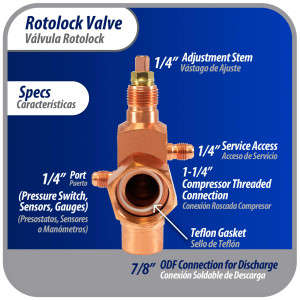 Appli Parts APRV-VA05 Rotolock Valve V05 1-1/4 in x 7/8 in ODF solder connection Universal replacement valve will work for refrigeration and air conditioning systems