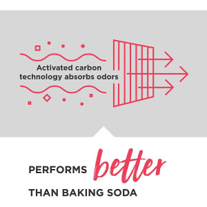 Frigidaire PAULTRA (Package Of 4) Genuine OEM Refrigerator PureAir Ultra Air Filter Cartridge
