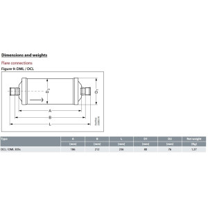 Danfoss 023Z0032 5/8in Liquid Line Refrigerant AC Filter Drier hvac refrigeration ODF 10.5-15.7tons Unidirectional 9-5/16in Long 3-1/8in Wide DCL 305S