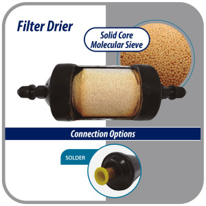 Appli Parts APFD-309S Filtro Secador 1-1/8 pulg para linea Liquido para Sistemas de Refrigeracion y aire acondicionado 309S ODF Soldable Universal Unidireccional 280mm Largo 76mm Ancho