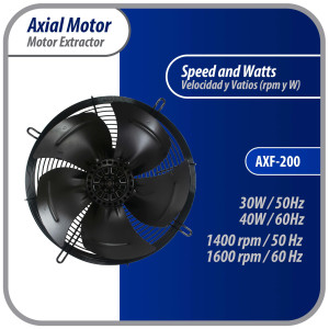 Appli Parts AXF-200 7-7/8 in Axial Fan Motor Guard Mounted Fan Blade 220 V, 1 Ph, 50-60 Hz, 40 W, 1600 rpm, Universal replacement for Cold Room Evaporators and Condensing Units, Work Temp -22 F to 140 F 