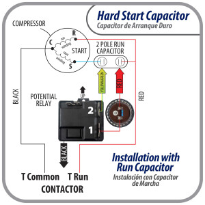 Appli Parts Start kit para aire acondicionado incluye Capacitor de arranque 189-227mfd 330V y relay potencial para equipos 3.5-4.5 Ton aire acondicionado compresores scroll y reciprocantes 208-265 Volts 1 Ph APHS-2