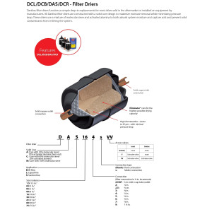 Danfoss 023Z5015 Filtro Secador 3/8pulg linea de Liquido para sistemas de aire acondicionado y refrigeracion DCL 033S Soldable 1.5-2tons Unidireccional 11cm Largo 4.6cm Ancho