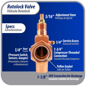 Appli Parts APRV-VA02 Valvula Rotolock V02 1-3/4 pulg x 1-1/8 pulg Soldable con puertos de acceso de 1/4 pulg Universal para sistemas de refrigeracion y aire acondicionado