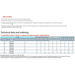 Danfoss 068Z3348 1/5 - 3TR Expansion Valve Body, TE 2, R134,R513, 3/8x1/2 in, Flare, External Equalized, Single-Flow, -40 to 50 F, Capacity determined by Orifice size Sold Separately, Identical Product 068Z3543