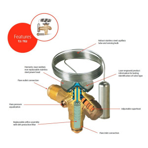 Danfoss 068Z3348 1/5 - 3TR Expansion Valve Body, TE 2, R134,R513, 3/8x1/2 in, Flare, External Equalized, Single-Flow, -40 to 50 F, Capacity determined by Orifice size Sold Separately, Identical Product 068Z3543