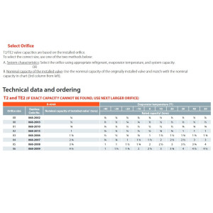 Danfoss 068Z3400 1/6 - 4.5TR Expansion Valve Body, T 2, R404A,R507A, 3/8x1/2 in, Flare, Internal Equalized, Single-flow, -40 to 50 F, Capacity determined by Orifice size Sold Separately, Identical Product 068Z3508